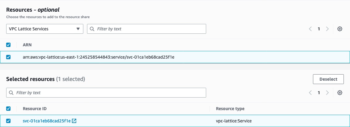 AWS VPC shared resources page